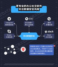 第三方應用生態(tài)安全 企業(yè)級產(chǎn)品的試金石